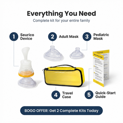 Seurico anti-choking device