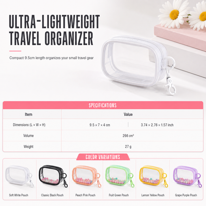 👛Visible Mini Transparent Accessories Pouch – Clear PVC Clip-On Zipper Storage Bag, Portable Keychain Mini Case for Small Gadgets & Tiny Items